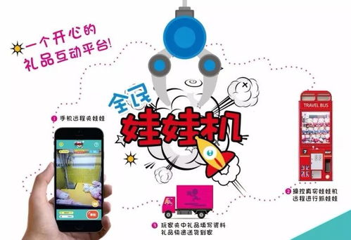 全民娃娃機 從線上線下打造全民娛樂的瘋狂盛宴