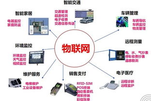 深度分析 物聯(lián)網(wǎng)操作系統(tǒng)技術(shù)路線之爭及中國廠商的機遇