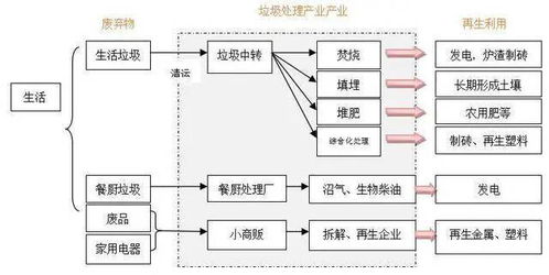 全民卷入 千億風(fēng)口,2020年還有什么比得過(guò)這個(gè)市場(chǎng)